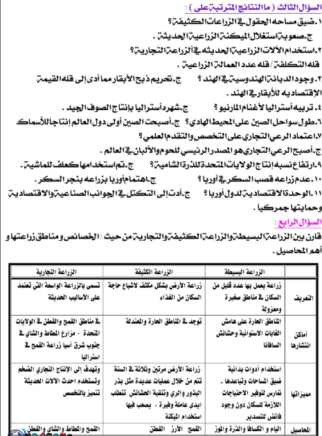 مراجعة نهائية دراسات تالته اعدادي3